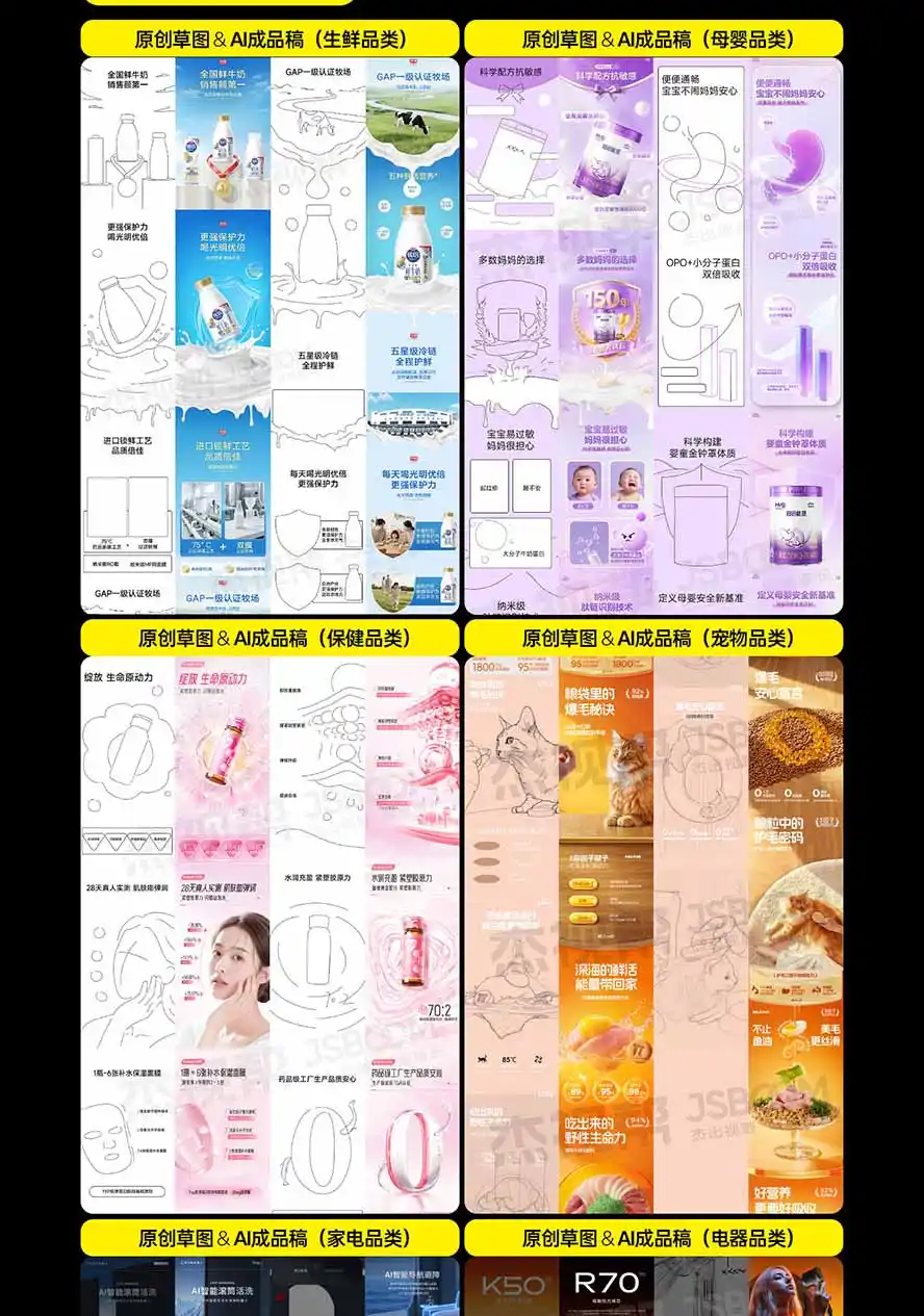 图片[7]-电商头等舱AI设计全能进阶2026新课：PS+即梦+Nano Banana+ComfyUI，从产品精修到详情页全案设计-星云网创
