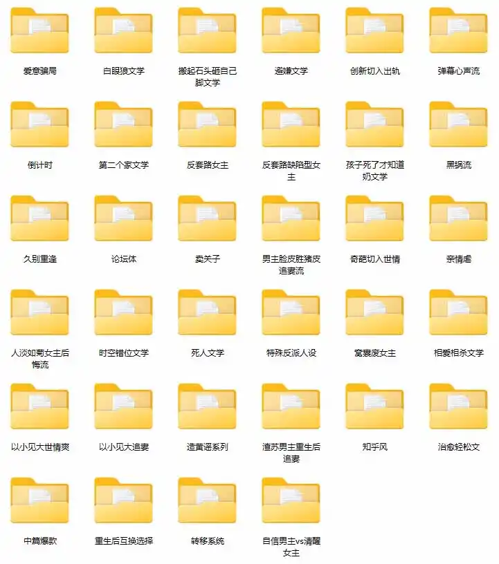 图片[2]-某社群百人拆文交流群付费资源-更新0929：千本爆款短篇拆解+每日拆文案例+网感训练+原创写作方法-星云网创