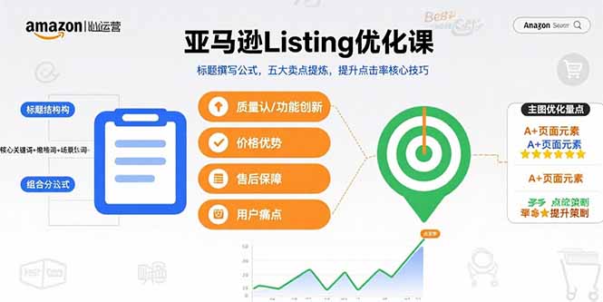 亚马逊Listing优化课，标题撰写公式，五大卖点提炼，提升点击率核心技巧-星云网创