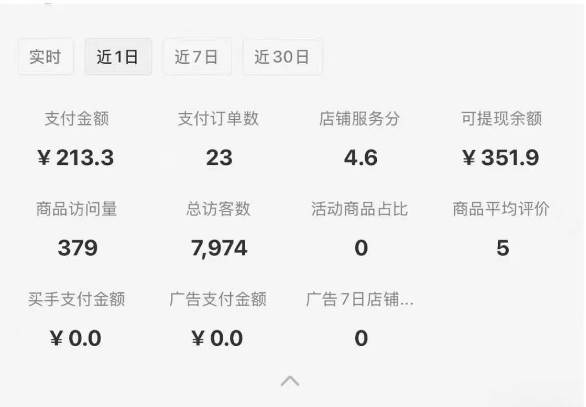 图片[1]-小红书虚拟店铺攻略，开店-上架-全自动发货出售学科虚拟资料完整流程-星云网创