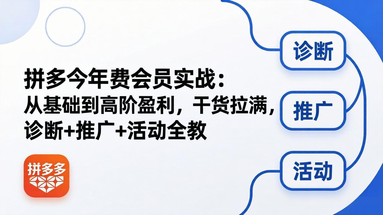 拼多多年费会员实战(更新26年5月7-星云网创