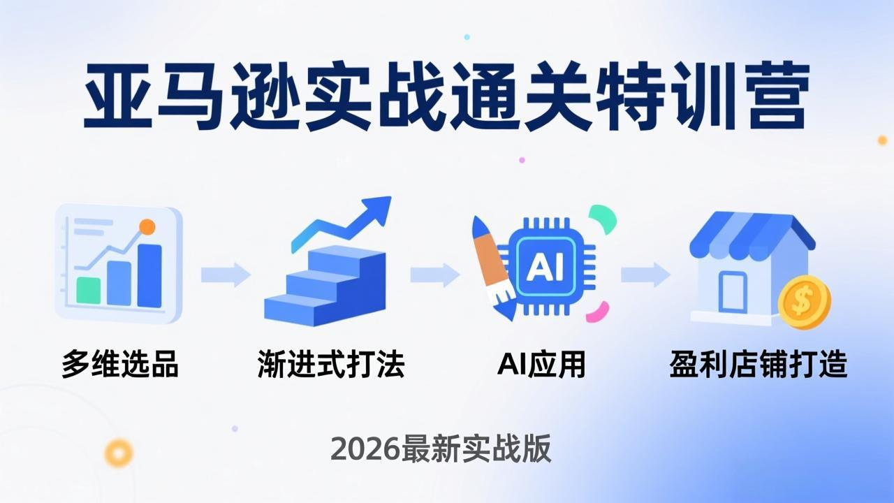 亚马逊实战通关特训营：26年4月更新，多维选品+渐进式打法+AI应用，从0到1打造盈利店铺-星云网创