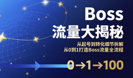 Boss流量大揭秘，从起号到转化细节拆解，从0到1打造Boss流量全流程-星云网创