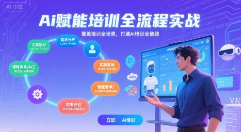 AI赋能培训全流程实站，覆盖培训全场景，打通 Al培训全链路-星云网创