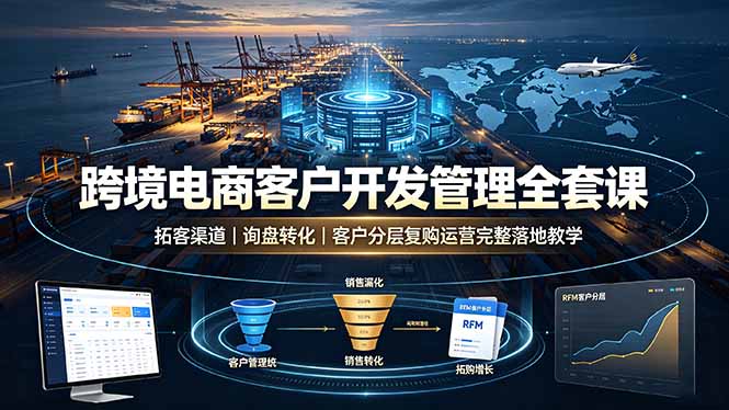 跨境电商客户开发管理全套课·拓客渠道｜询盘转化｜客户分层复购运营完整落地教学-星云网创