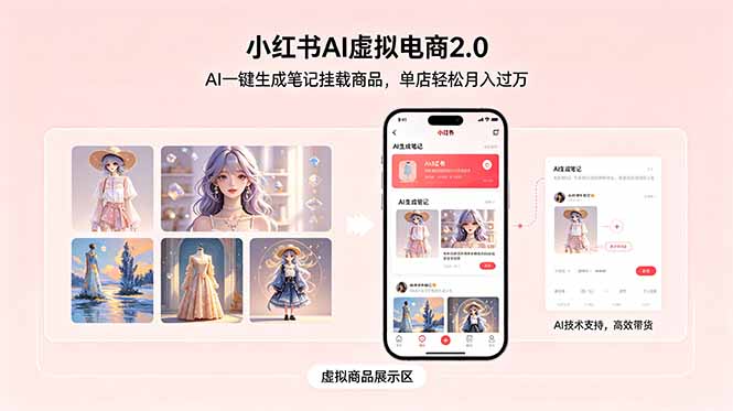 小红书AI虚拟电商2.0，AI一键生成笔记挂载商品，单店轻松月入过万-星云网创