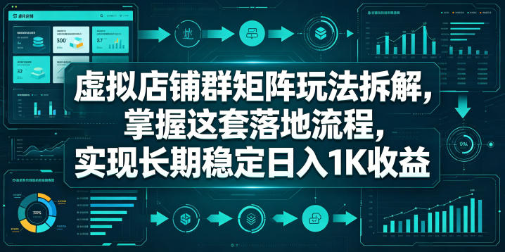 虚拟店铺群矩阵玩法拆解，掌握这套落地流程，实现长期稳定日入1K收益【揭秘】-星云网创