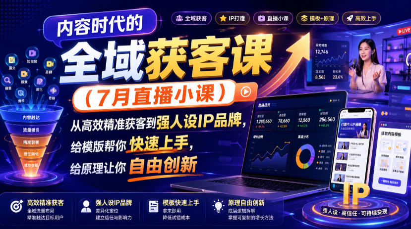 内容时代的全域获客课(7月直播小课)，从高效精准获客到强人设IP品牌，给模版帮你快速上手，给原理让你自由创新-星云网创