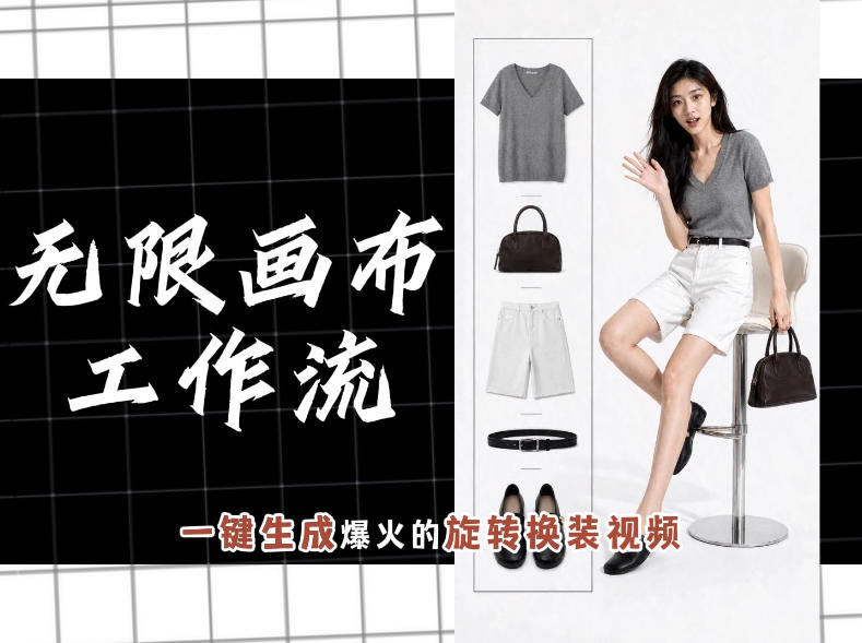 无限画布工作流，一键制作爆火的旋转换装视频，操作简单，零基础也能学会-星云网创