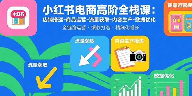 小红书电商高阶全栈课：店铺搭建-商品运营-流量获取-内容生产-数据优化-星云网创