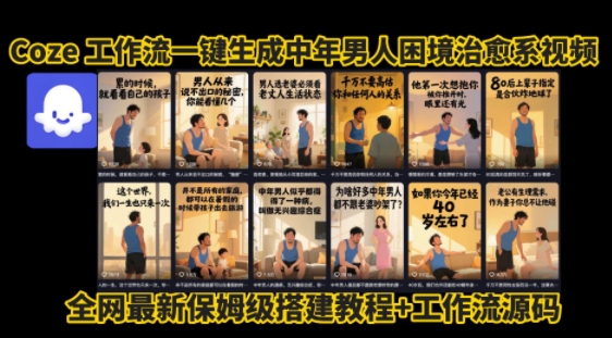 coze工作流一键生成”中年男人困境扎心高涨粉高播放量图文视频”保姆级拆解教程，无需剪辑，无需拍摄写文案-星云网创