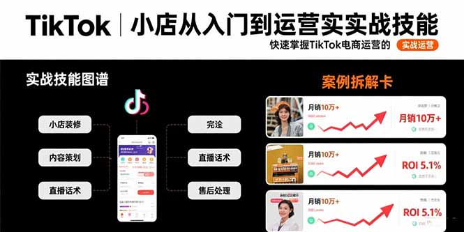 TikTok小店从入门到运营实战技能：快速掌握TikTok电商运营的完整方法论-星云网创