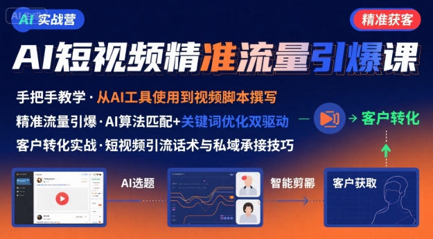 AI+短视频引爆精准客户实战营，手把手教你引爆Ai短视频精准流量-星云网创