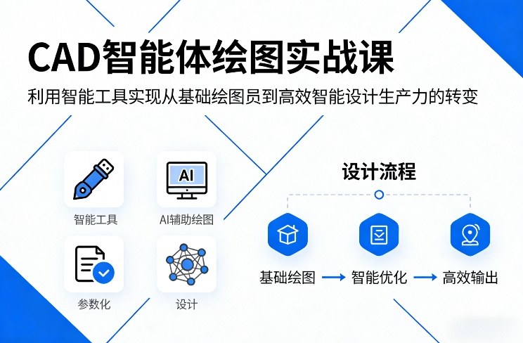 CAD智能体绘图实战课，利用智能工具，实现从基础绘图员到高效智能设计生产力的转变-云网创