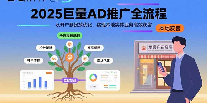 2025巨量AD推广全流程，从开户到投放优化，实现本地实体业务高效获客-星云网创
