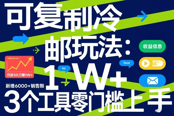 可复制冷邮件玩法：月投50刀賺1W+，新增6000+销售额，3个工具零门槛上手-星云网创