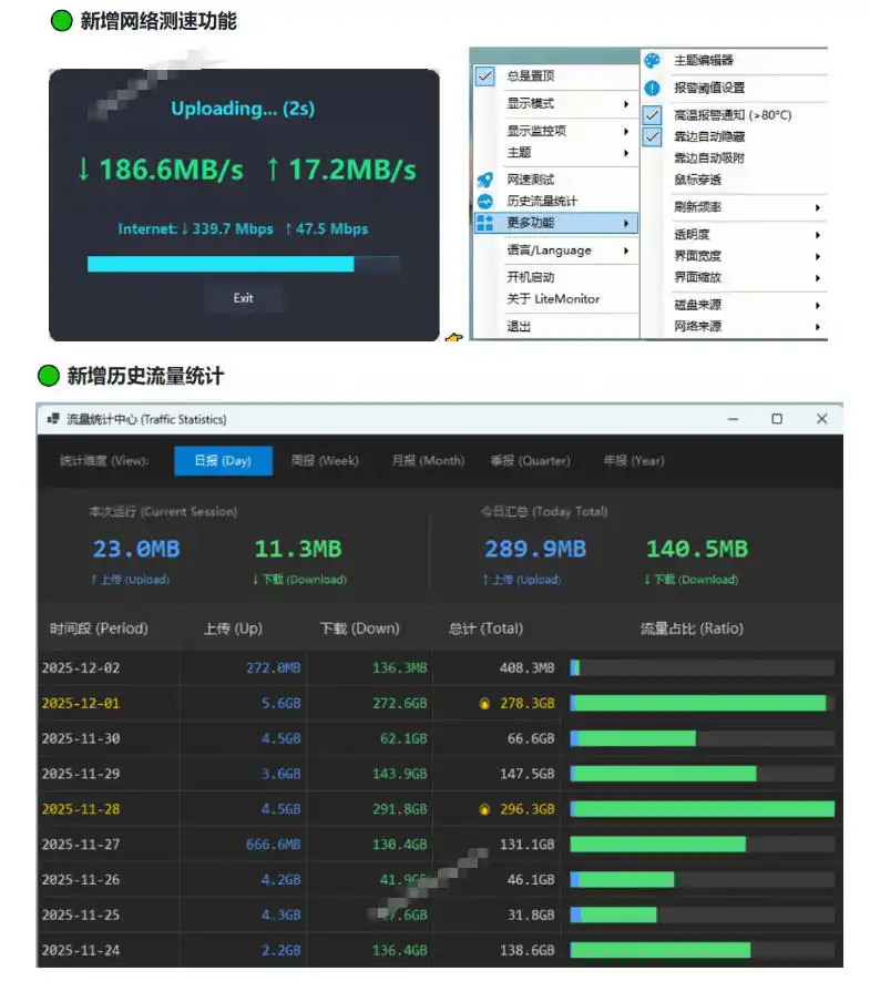 Github超过3.3K Stars！电脑桌面硬件监控工具，界面好看又好用，实时CPU/GPU/网速实时显示LiteMonitor