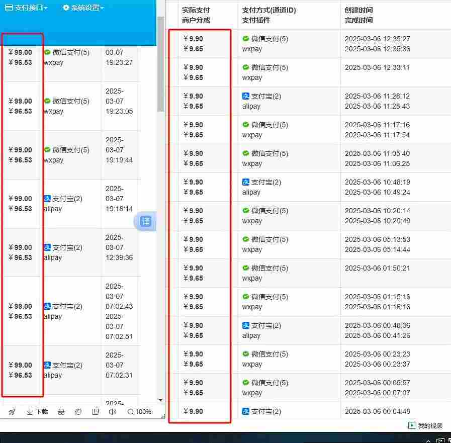 在互联网上做什么，月入10W。别在当韭菜了！实战分享！