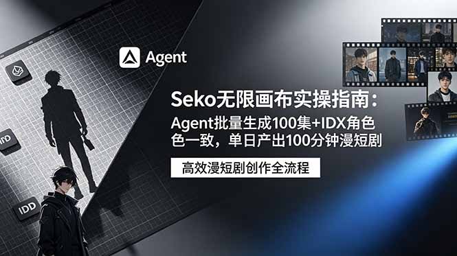 Seko无限画布实操指南：Agent批量生成100集+IDX角色一致，单日产出100分钟漫短剧-星云网创